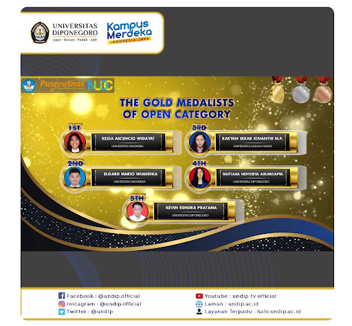 Mahasiswa HI FISIP Undip Raih Penghargaan 5th Best Speaker Tingkat Nasional dalam NUDC 2021