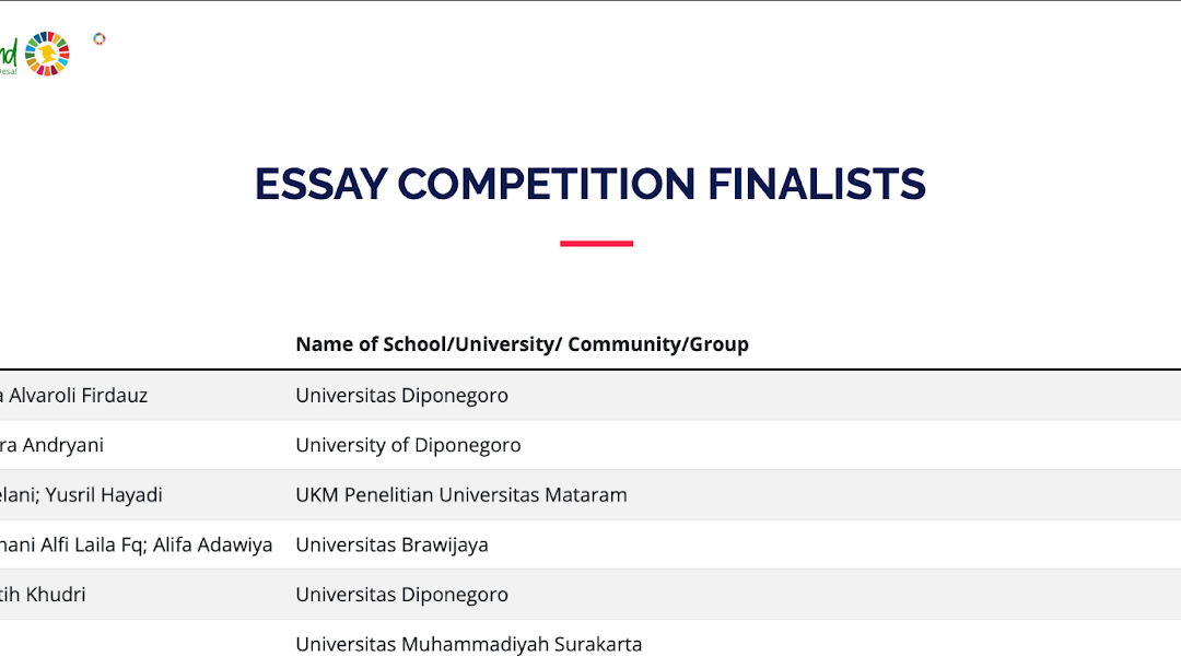 Dua Mahasiswa HI FISIP Undip Lolos Jadi Finalis International Youth Conference on Village SDGs